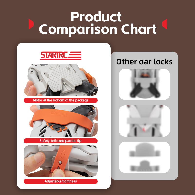 Correa de sujeción de hélices  - Drone Propeller Holder reseña y precio