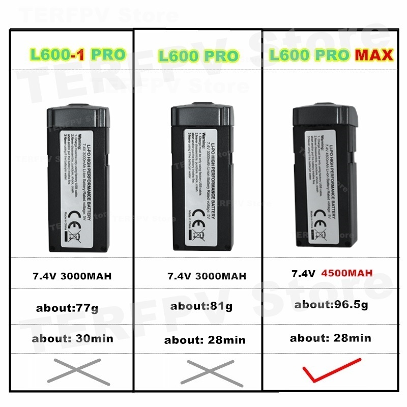 7,4 v 4500mah LI-PO batería L6 - Drone Power Bank reseña y precio