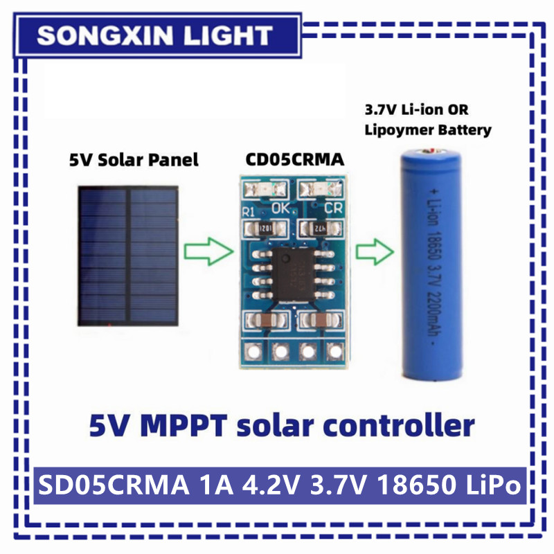 Controlador de carga Solar MPP - Drone Solar Charger reseña y precio