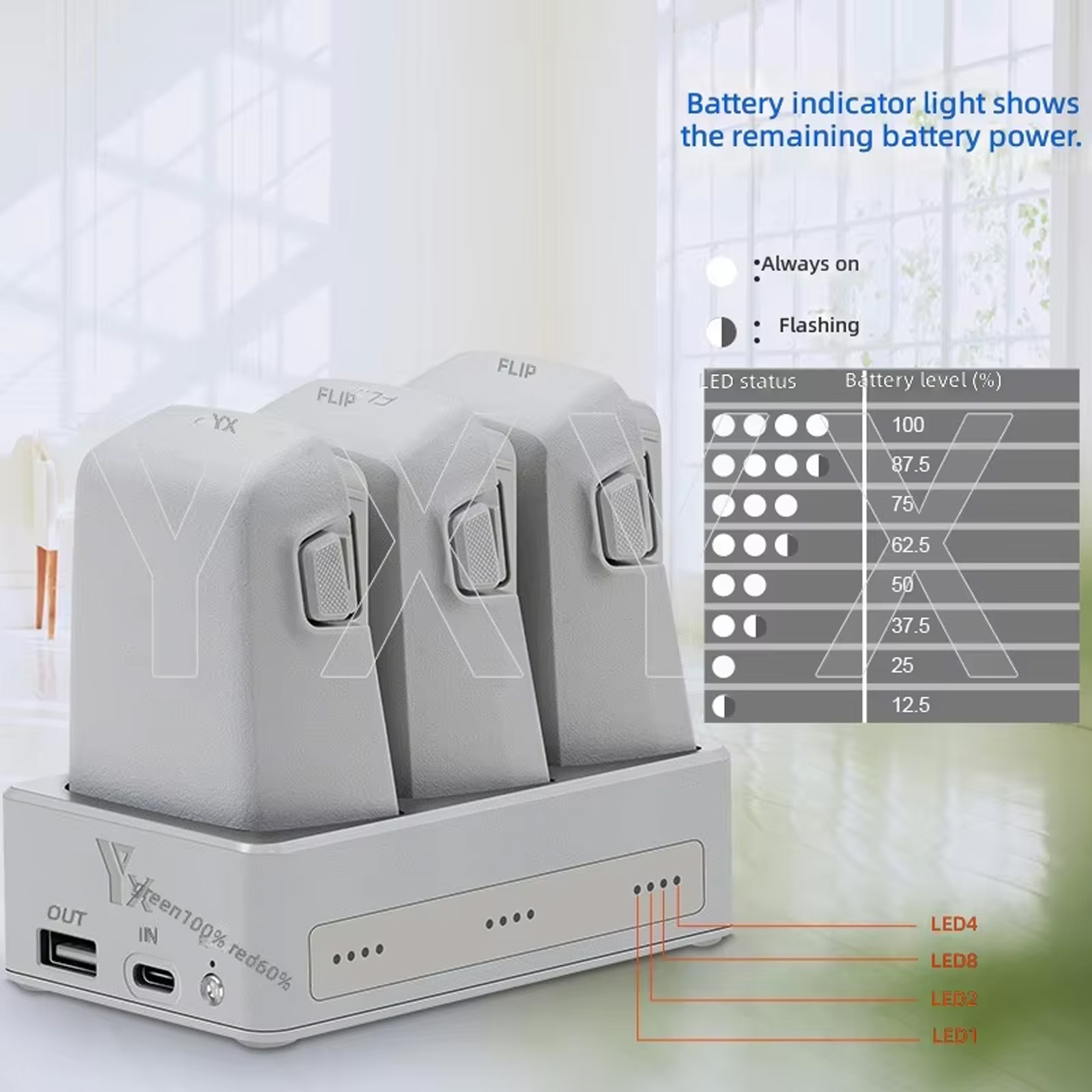 Nuevo Cargador de Batería de 3 - Drone Charging Hub reseña y precio