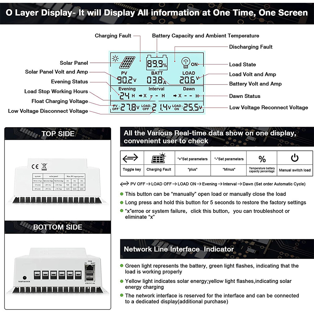 Controlador de Carga MPPT OOOY - Drone Solar Charger reseña y precio